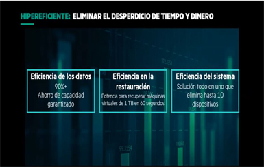 HPE Simplivity